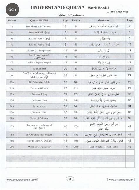 Understand Al Quran The Easy Way Textbook And Workbook In One Da Wah Books