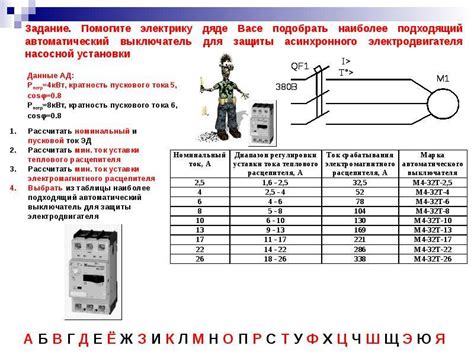 По какому току выбирается автоматический выключатель