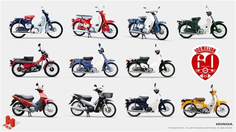 Honda Super Cub Wallpapers - Wallpaper Cave