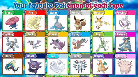 Favorite Kanto Pokemon of each type (updated) by Fullmoonrose7 on ...