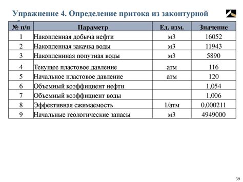 МАТЕРИАЛЬНЫЙ БАЛАНС - online presentation