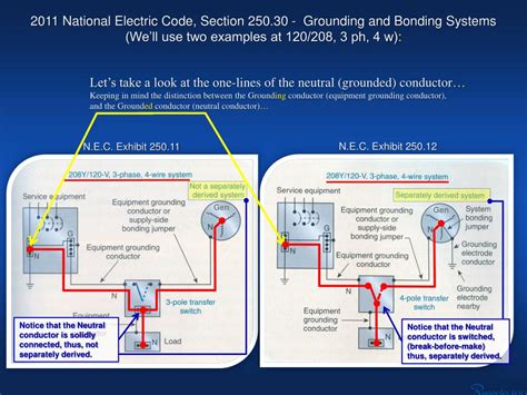 separately derived system wiring diagram - Wiring Diagram