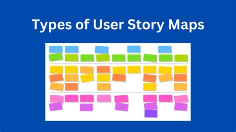 Types Of User Story Maps Productgo Agile User Story Map For Jira