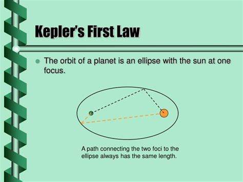 PPT - Kepler’s Laws PowerPoint Presentation - ID:1377037