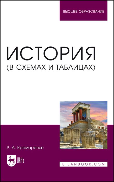 История (в схемах и таблицах), Крамаренко Р. А., Издательство Лань ...