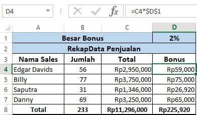 Formula How To Calculate Employee Bonus Using Excel Microsoftexcel