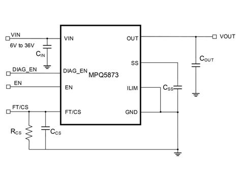 MPQ5873-AEC1 | 36V, 60mΩ, Single-Channel, Smart High-Side Load Switch ...