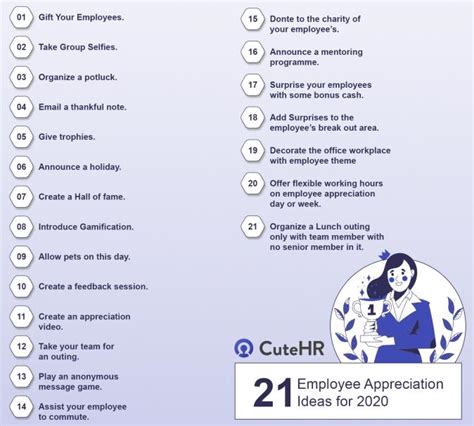 21 Excellent Employee Appreciation Day Ideas