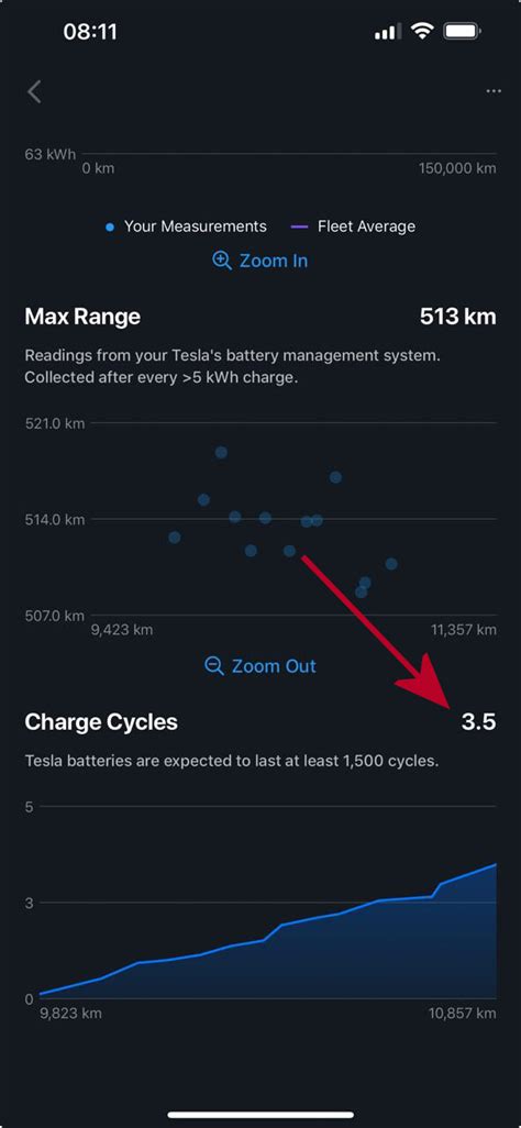 Tessie App Erfahrungen Apps Und Data Logger Tff Forum Tesla