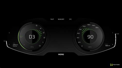 Rightware Announces Kanzi Instrument Cluster Template