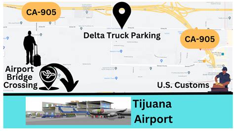 Park And Ride To The Tijuana Airport Border Bridge At Delta Truck Parking