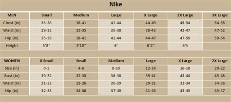 Nike Size Chart - Athletics Canada