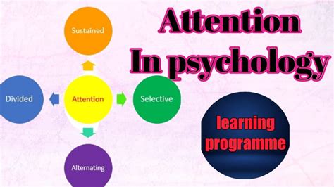 Attention Cognitive Psychology William James Attention In