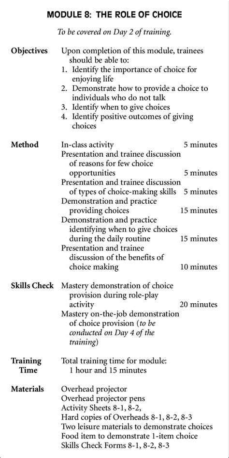 Sample Module Summary Sheet Summarizing The Training For One For