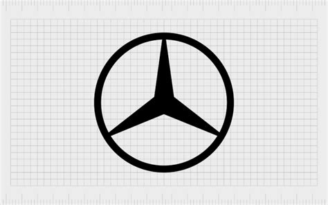 Mercedes F1 Logo History: From Silver Arrows To Star