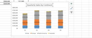 How To Create A Quarterly Chart In Excel Best Excel Tutorial