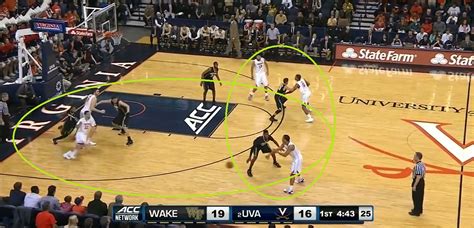 Motion Offense - Three-Player Drills - FastModel Sports