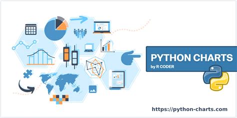 Heat Map In Matplotlib PYTHON CHARTS