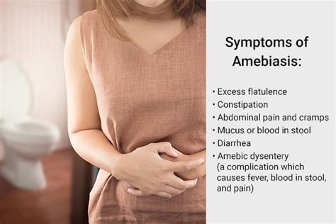 Amebiasis Causes Symptoms Risk Factors Diagnosis 51 Off