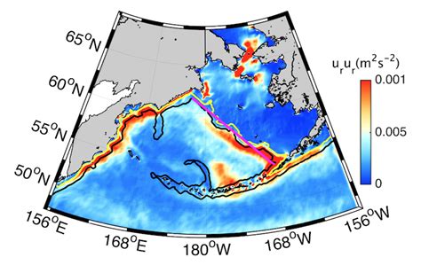 Remote Sensing Free Full Text Multiple Scale Variations Of Sea Ice And Ocean Circulation In