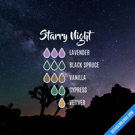 Starry night – Artofit