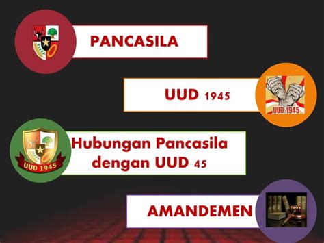 Hubungan Pancasila Dengan Uud 45 Ppt