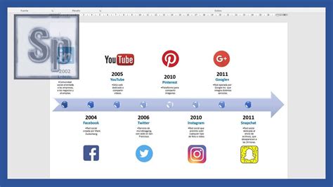 Como Hacer Una Linea Del Tiempo En Word Otoley