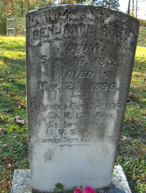 Benjamin Franklin Burk Sr 1812 1896 Find A Grave Memorial