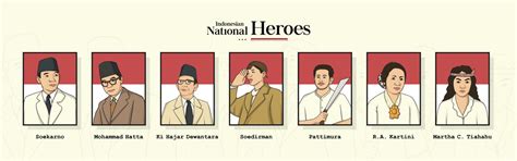 Indonesian National Heroes Portrait Illustration 5484895 Vector Art At