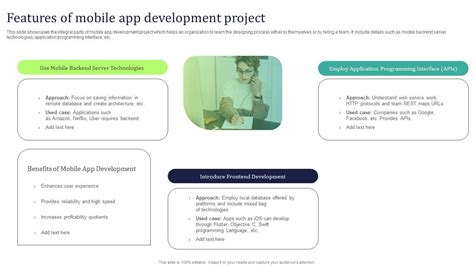 Features Of Mobile App Development Project PPT Slide