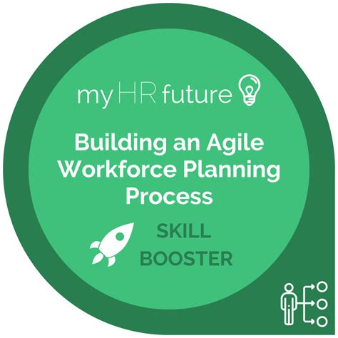 Building An Agile Workforce Planning Process Training Course Myhrfuture