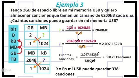 Conversiones De Medidas De Almacenamiento Ejemplos Con Regla De Tres