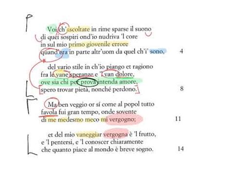 Petrarca Canzoniere Voi Ch Ascoltate Youtube