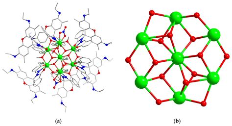 Gdiii7 And Gdiii14 Cluster Formation Based On A Rhodamine 6g Ligand