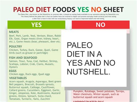 Paleo Diet Food Chart Digital Download Pdf Paleo Diet List Paleo