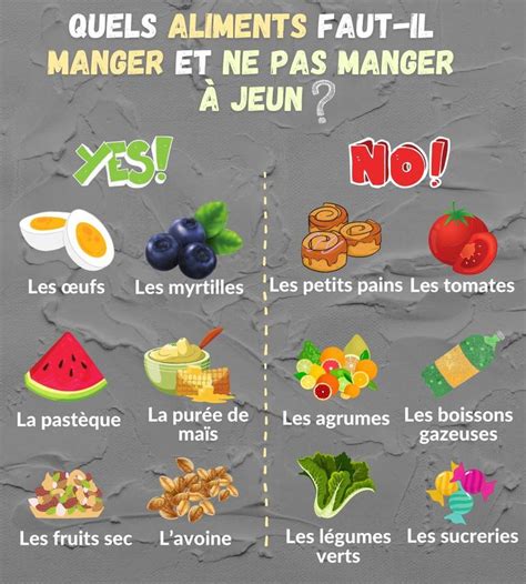 Voici La Liste De Ce Quil Faut Viter De Manger Quand On A L Estomac