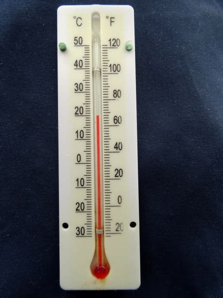 Thermometer At Room Temperature Free Stock Photo - Public Domain Pictures