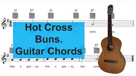 Hot Cross Buns Guitar Chords
