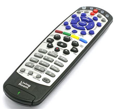 EchoStar 155681 TV Remote Control 20.0 IR Dish Network | #114899552