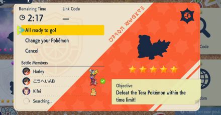 How To Unlock 5 Star Raids And List Of Pokemon Pokemon Scarlet And