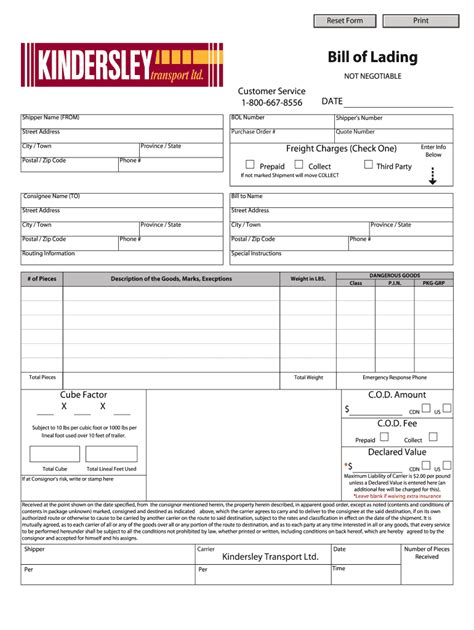 What is Bill of Lading– Types, Importance, and Example