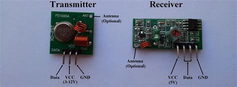 Radio Frequency Transmitter Circuit Diagram Circuit Rf Diagr