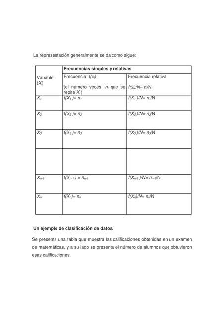 Cómo Calcular la Frecuencia Relativa lanotamatematica10 uDocz