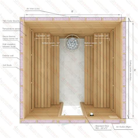 8x8x7 S Custom Indoor Cedar Sauna Kit Bsaunasusa