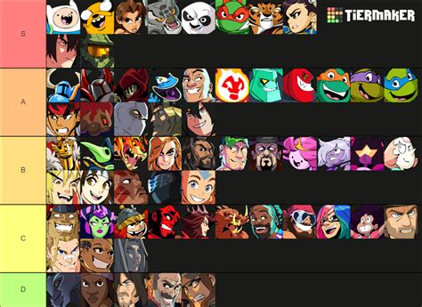 Crossovers Do Brawlhalla Tier List Community Rankings Tiermaker