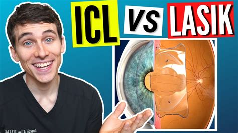 Icl Eye Surgery Vs Lasik Youtube