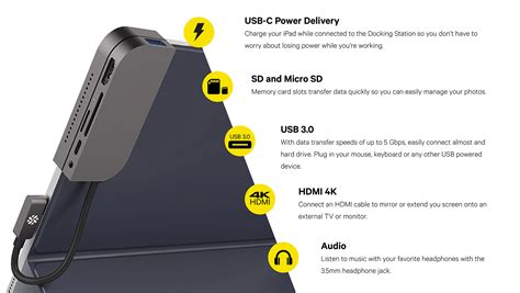 6-in-1 Multiport USB-C Docking Station for iPad Pro 11-in. and 12.9-in. (3rd Gen)