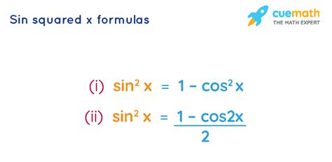 What Is 2 X 2 Squared