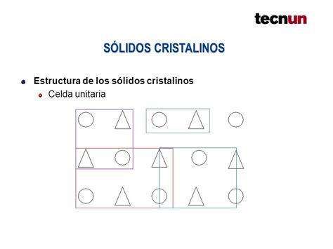 Estructura De Los S Lidos Ppt Descargar