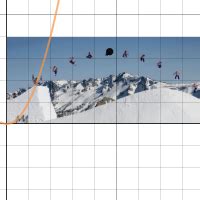 Quadratic Transformation Desmos